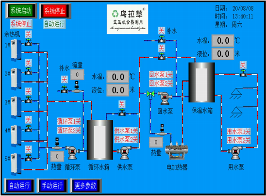 桂林平鋼空壓機(jī)余熱回收工程