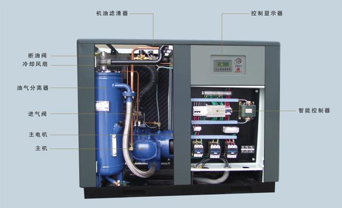 空壓機.jpg 空壓機.jpg