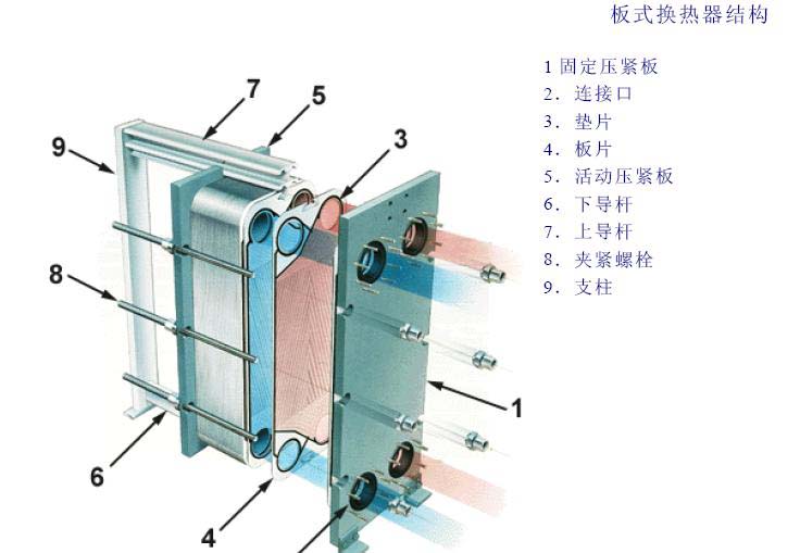 板式換熱器.jpg