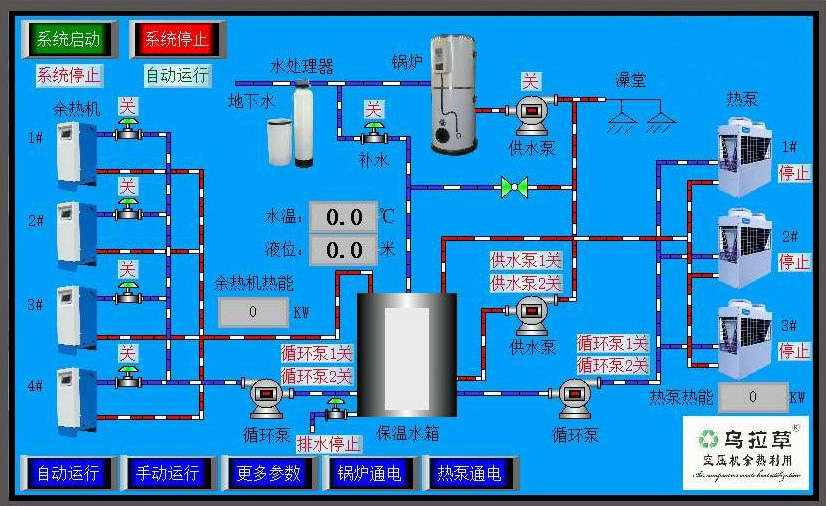 中央監控器 中央監控器